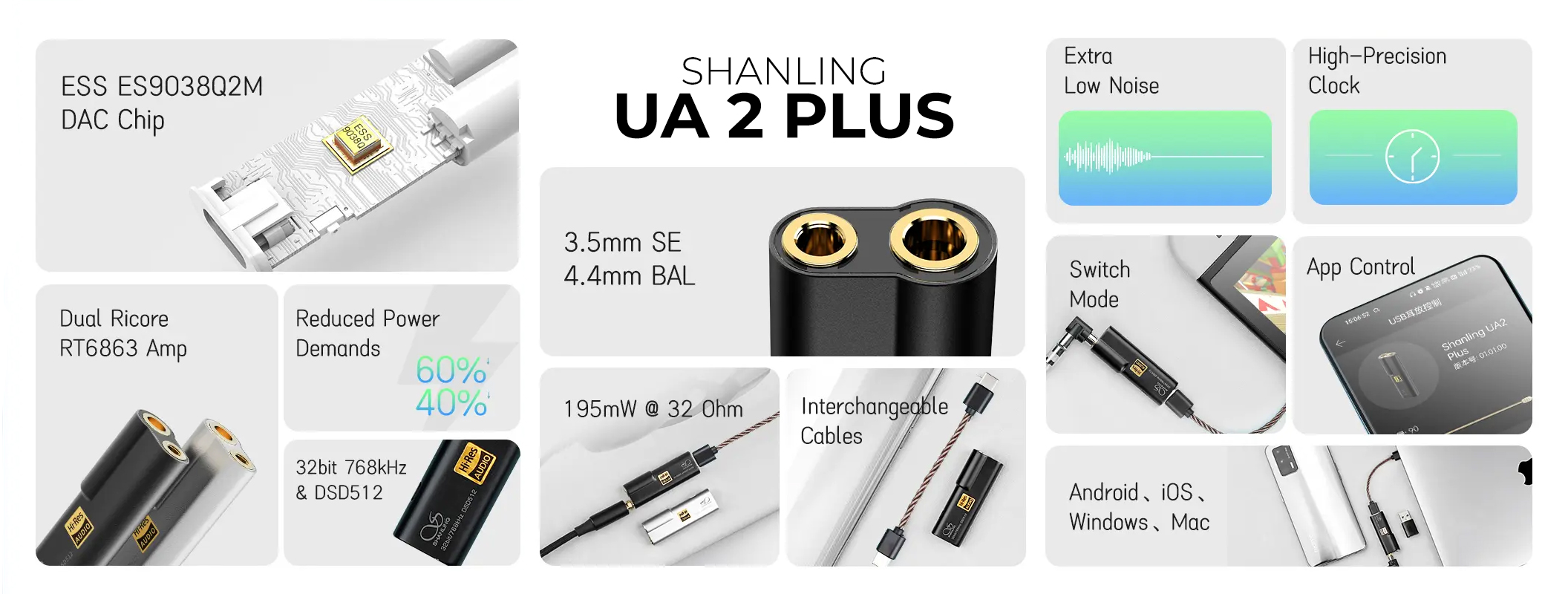 Shanling UA2 Plus Black