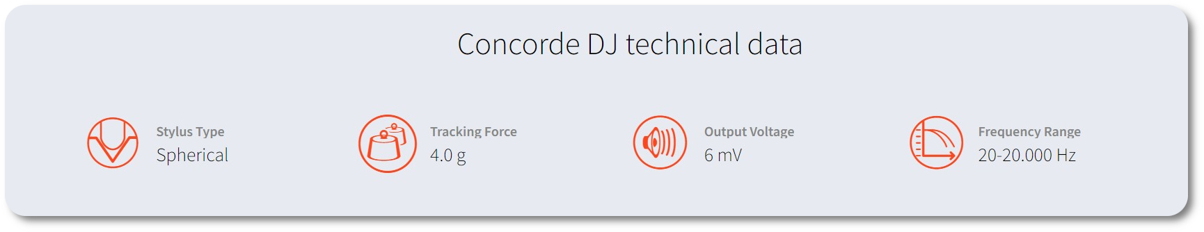 Ortofon Concorde MKII DJ Twin