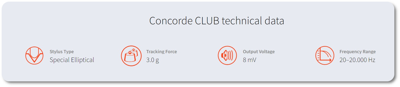 Ortofon Concorde MKII Club Twin