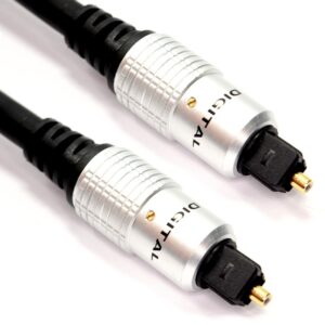 Кабель Pro Audio Pure Optical Toslink Cable 2 m